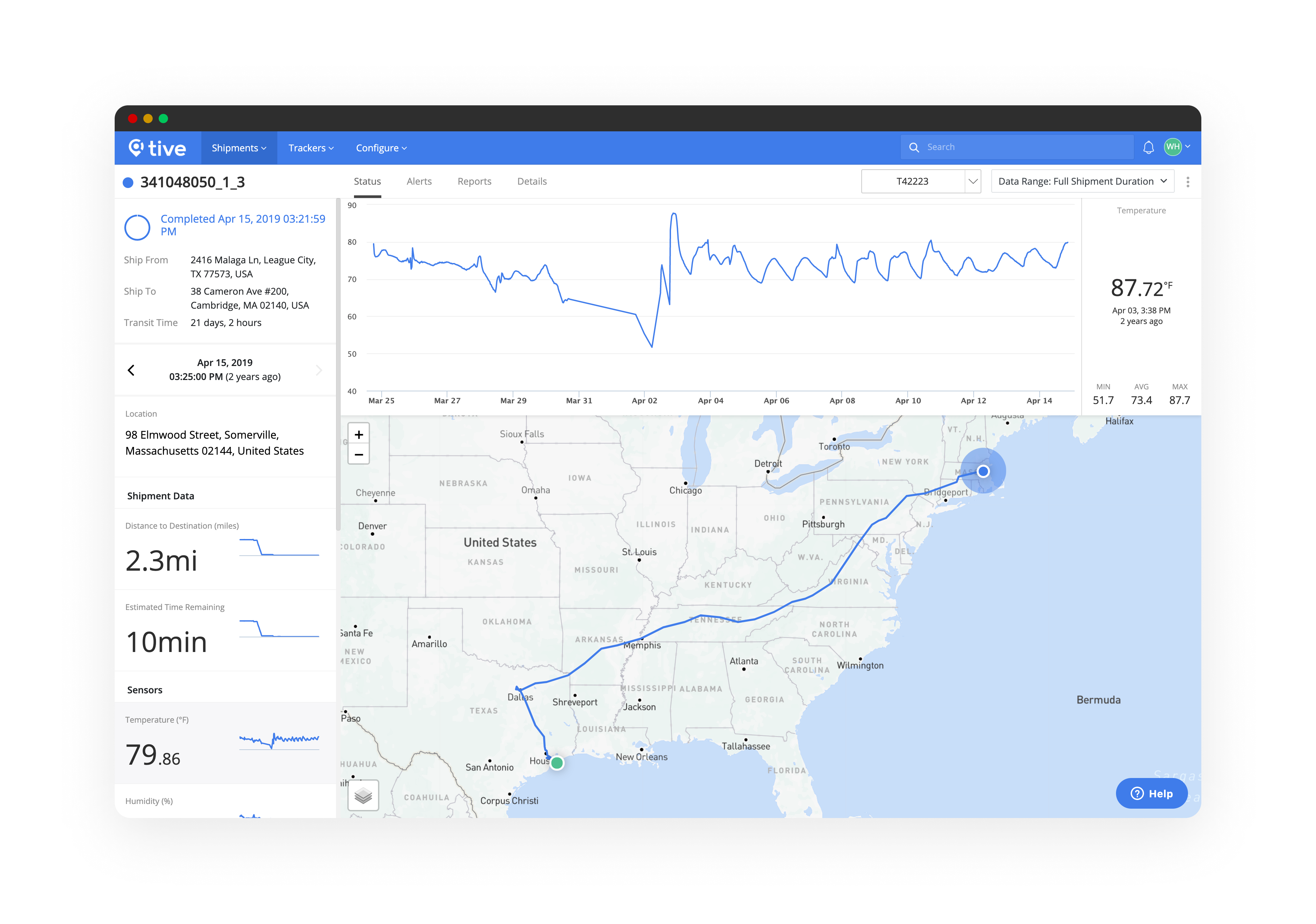 Optimize Courier, Global Logistics